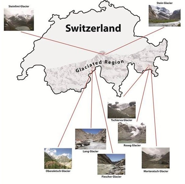 Switzerland